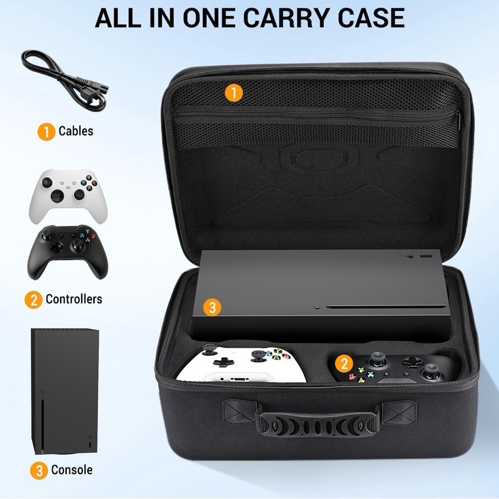 C box console case - Picture 2 of 6
